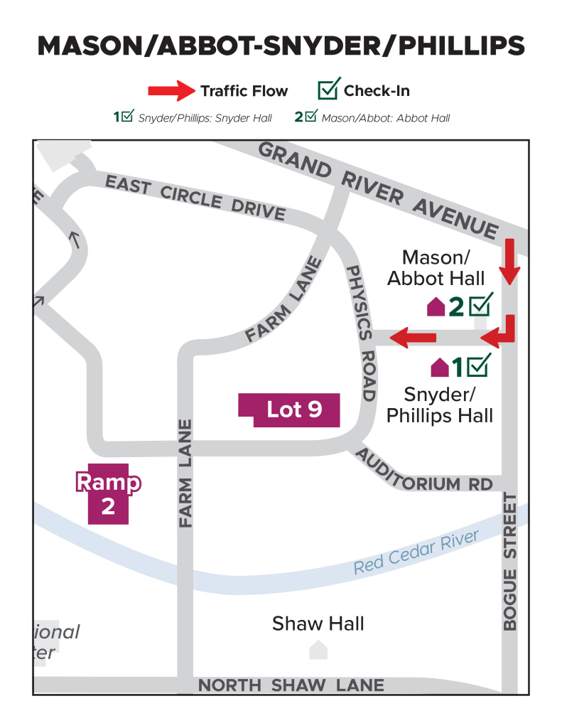 Map titled “Mason/Abbot-Snyder/Phillips” showing move-in traffic flow and check-in locations. Two check-in sites are marked: Snyder/Phillips residents check in at Snyder Hall (Location 1), and Mason/Abbot residents check in at Abbot Hall (Location 2). Red arrows show traffic entering from Grand River Avenue onto Bogue Street, then turning west toward the residence halls. Nearby roads and landmarks include East Circle Drive, Farm Lane, Physics Road, Auditorium Road, North Shaw Lane, and the Red Cedar River. Lot 9 and Ramp 2 are highlighted as nearby parking facilities. Shaw Hall is shown south of the river. The map focuses on directing vehicles along designated one-way move-in routes to the appropriate residence hall check-in location.
